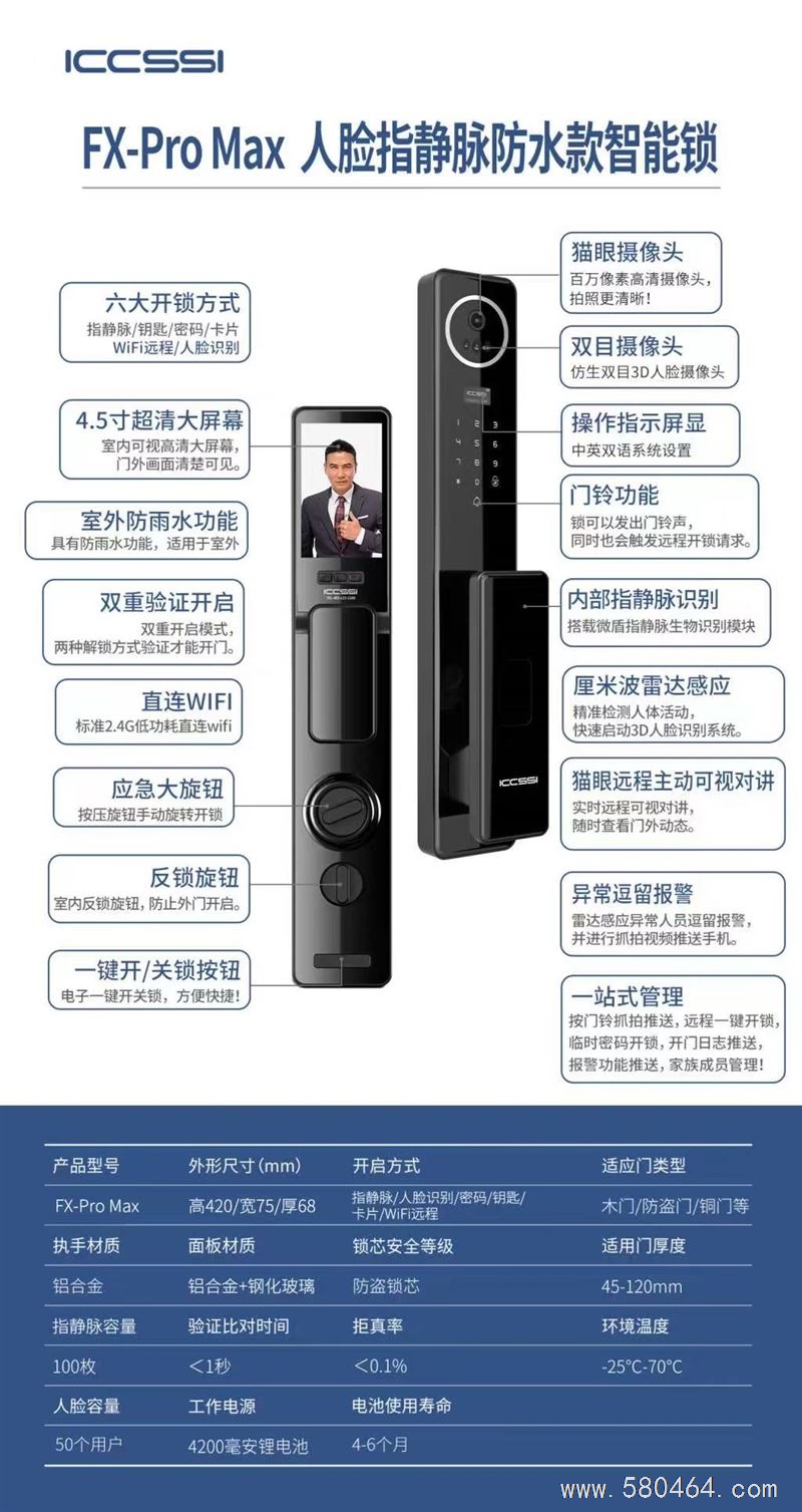 厂家定做金钢网纱窗,纱门。软包防盗门。维修销售各种门窗